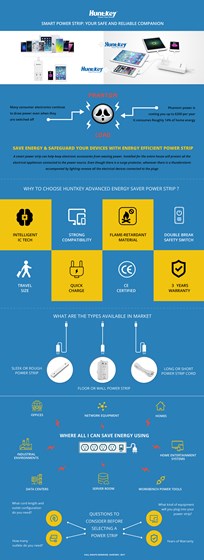 Consumer Electronics: Smart Power Strip: Your safe And Reliable Companion